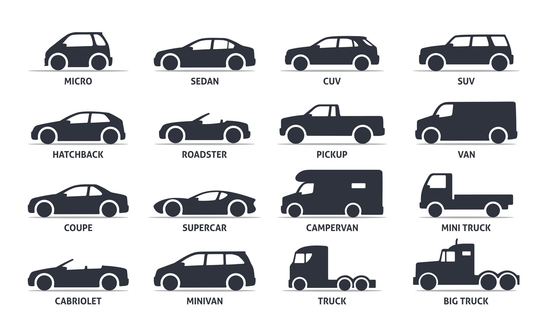 Automatización Inteligente: iParkings Revoluciona los Estacionamientos con Categorización Vehicular y Tarifas Dinámicas